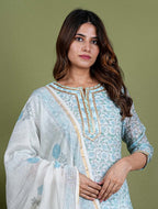 Arohi – Floral Block Print Chanderi Silk 3 Piece Suit Set in Light Blue Color, Tarangini Collection – Ethnic Wear
